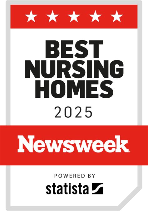 The 5 Best Nursing Homes in The Villages, FL for 2024.